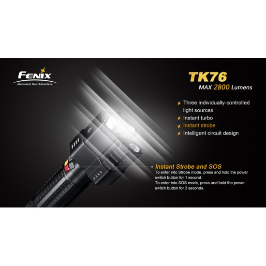 Fenix TK76 LED Flashlight - Fenix TK76 L2 Triple LED Flashlight in